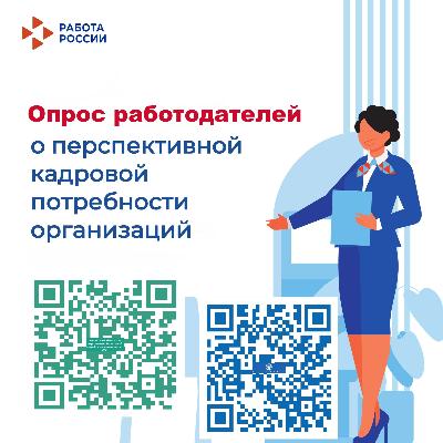 О проведении опроса организаций работодателей о перспективной кадровой потребности